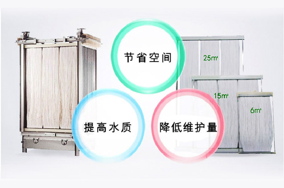 MBR膜生物反應(yīng)器工藝流程、原理及產(chǎn)品優(yōu)勢解析